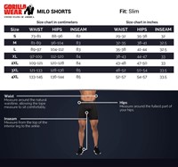 Milo Shorts